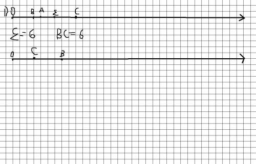 1) на координатном луче отметьте точки о(0), а(4), в(3), с(9) б) какую координату имеет точка е- сер