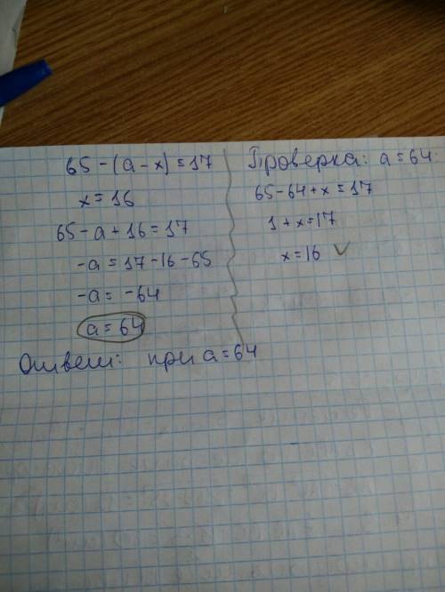 Какое число надо поставить вместо a,чтобы корнем уравнения 65-(a-x)=17 было 16?