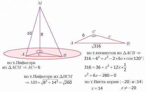 10 класс. с точки м к плоскости альфа проведено наклонные ма и мв и перпендикуляр мс,ма=10см,мс=8см,