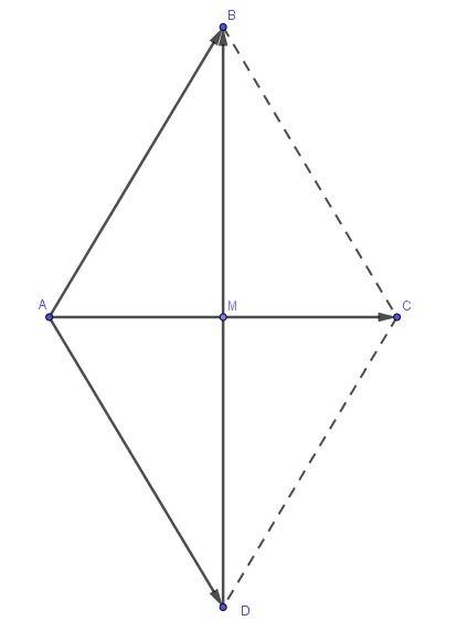 1.диагонали ромба abcd пересекаются в точке м. 1) выразите вектор am через векторы ab и bc 2) найдит