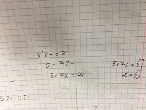 Функция задана формулрй f(x)=3x+5.при каком значении x значение функции равно значению