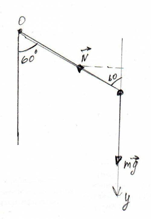 Подвешенный на нити шарик массой 100 г отклонили от положения равновесия на угол 60° и отпустили. 1)