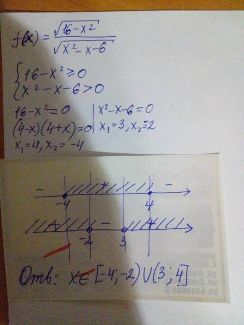 Найти область определения функции f(x)= всё под корнем 16-x^2/всё под корнемx^2-x-6/ с !