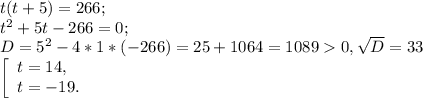 t(t+5)=266;\\t^{2} +5t-266=0;\\D= 5^{2} -4*1*( -266) =25+1064=10890 , \sqrt{D} =33\\\left [ \begin{array}{lcl} {{t=14,} \\ {t=-19.}} \end{array} \right.