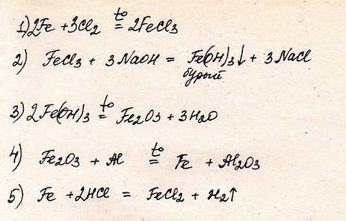 Напишите уравнения реакций, с которых можно осуществить следующие превращения: fe> fecl3> fe(o