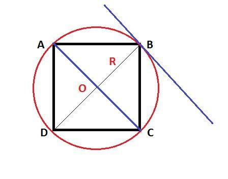 На изображении квадрата abcd постройте: а) изображение центра описанной около квадрата окружности; б