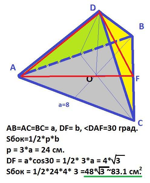 Бічне ребро правильної трикутної піраміди дорівнює 8 см і утворює з площиною основи кут 30 градусів.