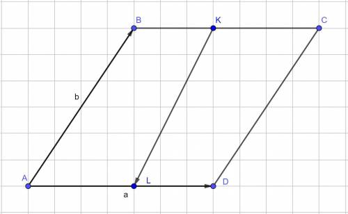 Впараллелограмме abcd векторы ad=a, ab=b, k принадлежит bc, l принадлежит ad bk: kc=3: 4, al: ld=4: