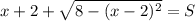 x + 2 + \sqrt{8 - (x-2)^2} = S