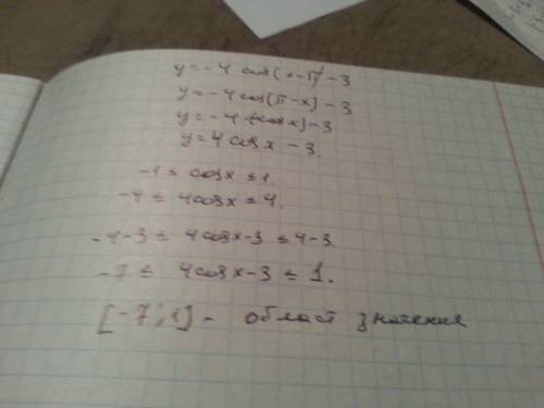 10 класс найдите наибольшее и наименьшее значение функции y= -4cos(x-п) -3