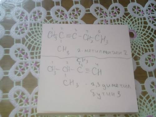 Ch3-c(тройная связь)с-сh2-ch2-ch3 составить 2 изомера