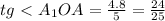 tg\ \textless \ A_1OA= \frac{4.8}{5} = \frac{24}{25}