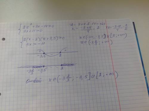 Решите систему неравенств.! {2x²+3x-14≥0 {3x+11> 0