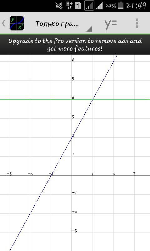 Постройте график линейной функции y=1/2x+2 и y=4