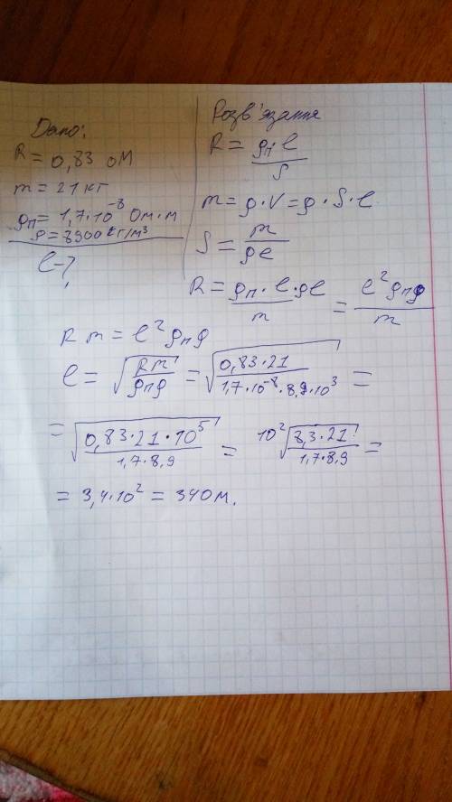 класс: моток дроту виготовлено з міді. він має опір 0.830 м та масу 21 кг. обчисліть довжину цього д