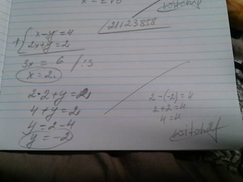Сделать по . решить сложением. x-y=4 2x+y=2 с расписыванием.