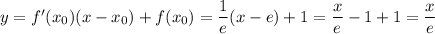 y=f'(x_0)(x-x_0)+f(x_0)=\dfrac{1}{e}(x-e)+1=\dfrac{x}{e}-1+1=\dfrac{x}{e}