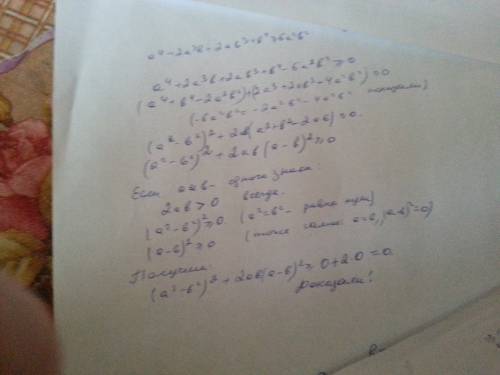 Доккажите неравенство 1)a⁴+2a³b+2ab³+b⁴≥6a²b²,где a и b одного знака. 2)x²+5y²+2xy+4y+3 > 0