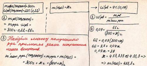 Сколько граммов воды следует добавить к 300 г 22%- ного не раствора уксусной кислоты, чтобы получить