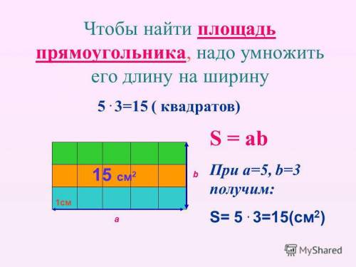 Ширина прямоугольника 15м меньше его длины. если ширину увелиить на 8 м а длину уменьшить на 6 м то