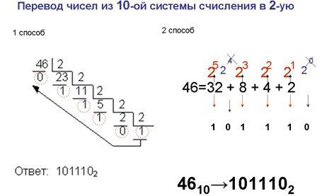 Сколько цифр 1 в двоичной записи десятичного числа 239.