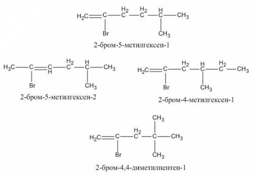 Напишите структурные формулы 2-бром-5-метилгексена-1 и трех его изомеров различных видов