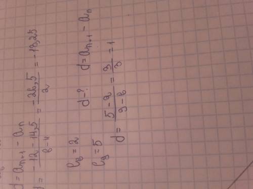 Найдите разность арифметической прогрессии (сn) , c6=2 , c9=5