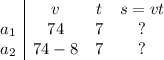 \begin{array}{c|ccc}&v&t&s=vt\\a_1&74&7&?\\a_2&74-8&7&?\end{array}