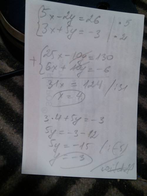 Решите сложения систему уравнений 5х-2у=26 3х+5у=-3