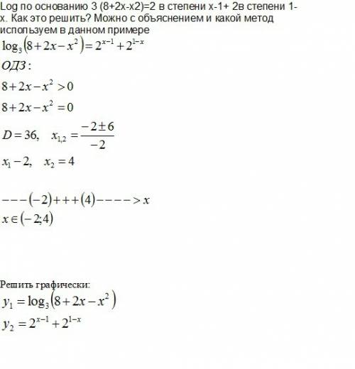 Log по основанию 3 (8+2x-x2)=2 в степени x-1+ 2в степени 1-x. как это решить? можно с объяснением и