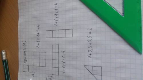 Начертите квадрат и примите его за единицу измерения площадей. далее начертите: а) квадрат, площадь
