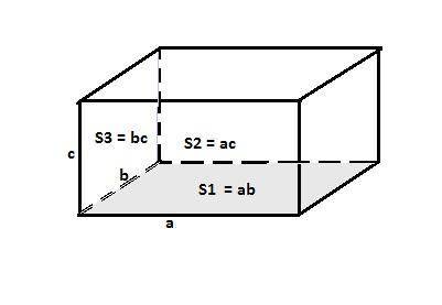 Площадь основания прямоугольного параллелепипеда равна 48, а площади боковых граней 40 и 30. найдите