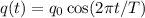 q(t) = q_0\cos(2\pi t/T)