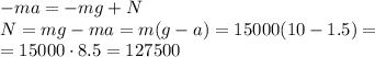 -ma = -mg+N\\&#10;N = mg-ma = m(g-a) = 15000(10-1.5) = \\&#10;=15000\cdot8.5 = 127500