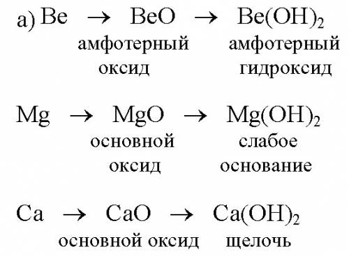 Составьте формулу оксидов и гидроксидов второго порядка li,be,b,c,n