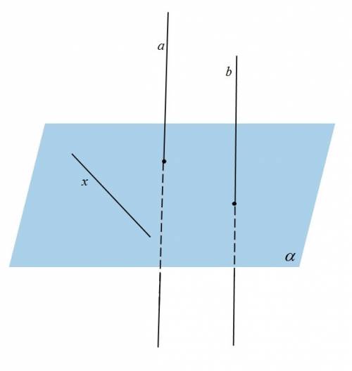 Если одна из двух параллельных прямых перпендикулярна плоскости,то и другая прямая перпендикулярна к