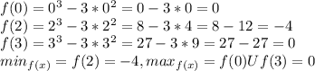 f(0)=0^3-3*0^2=0-3*0=0\\f(2)=2^3-3*2^2=8-3*4=8-12=-4\\f(3)=3^3-3*3^2=27-3*9=27-27=0\\min_{f(x)}=f(2)=-4, max_{f(x)}=f(0)Uf(3)&#10;=0