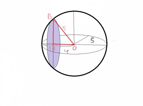 Шар радиусом 5 см пересечен плоскостью на расстоянии 4 см от центра. вычислите, во сколько раз площа