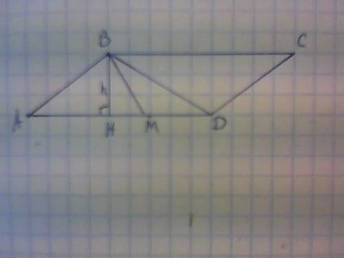 Решить параллелограмме abcd на стороне ad отмечена точка m такая, что am : md = 3 : 2. найдите площа