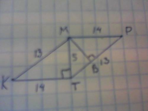 Впараллелограмме кмрт диагональ мт перпендикулярна стороне мк , км= 13 см, мт - 5 см. найдите площад