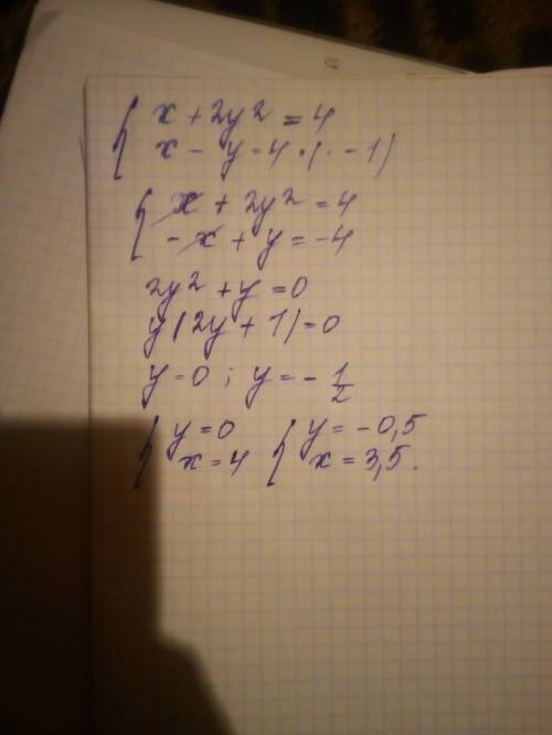 Решить систему уравнений, используя метод сложения: x+2y^2=4 x-y=4