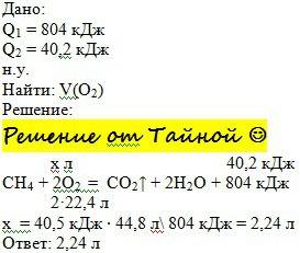 Различить объём (н.у) о2 какой сгорел в кислороде в соответствии с термохим. уравнением сн4(г) + 2о2