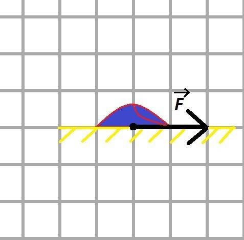 Компьютерную мышку двигают по столу с силой 2 h. изобразите силу в масштабе 1 клетка- 1 h.