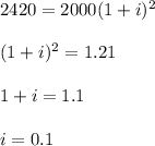 2420=2000(1+i)^2\\ \\ (1+i)^2=1.21\\ \\ 1+i=1.1\\ \\ i=0.1