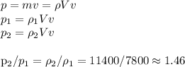 p = mv = \rho V v\\&#10;p_1 = \rho_1 V v \\&#10;p_2 = \rho_2 V v \\&#10;&#10;p_2/p_1 = \rho_2/\rho_1 = 11400/7800 \approx 1.46