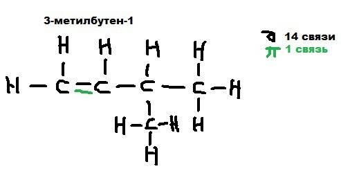 3-метитбутен-1 подсчитать число сигма и пи связей в молекуле.