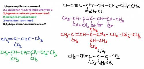 Построить структурные формулы 1,4-дихлор-3-этилгептин-1 2,3-диметил-4,5,6-трибромгептен-3 2,4-димети