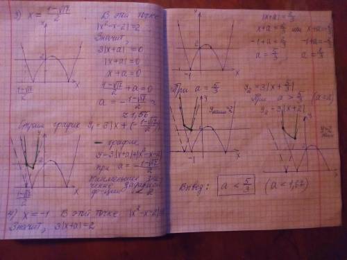Кто сможет решить эту графическим методом? найдите все такие значения параметра a , при каждом из ко