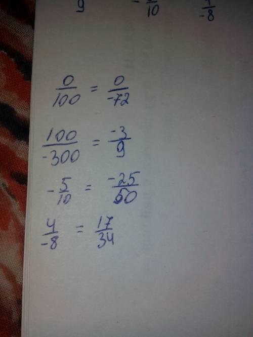 Найдите равные среди рациональных чисел: -3/9, -5/-10, 4/-8. -25/50, 0/100, 17/34, 0/-72, 100/-300