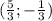 ( \frac{5}{3}; -\frac{1}{3} )